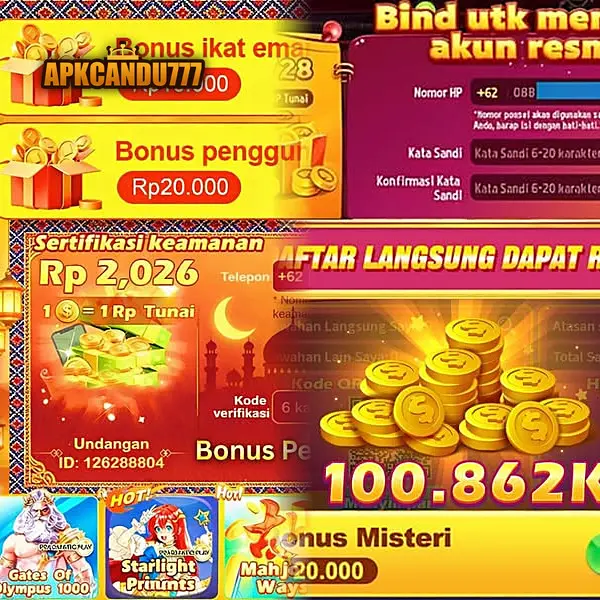 apkcandu777 Daftar Sekarang - Unduh APK